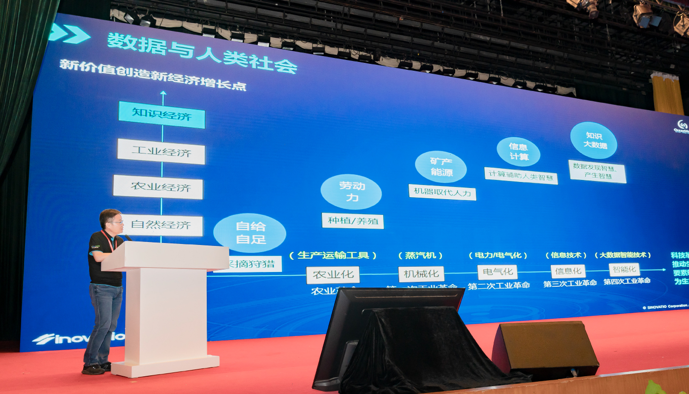 中新賽克會議活動策劃 中新賽克會議活動策劃