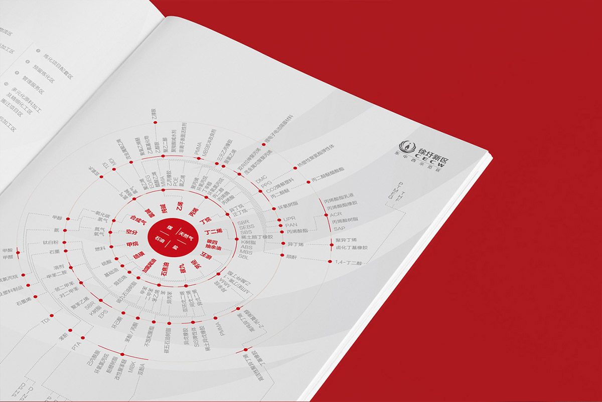 徐圩新區(qū)畫冊設(shè)計 徐圩新區(qū)畫冊設(shè)計