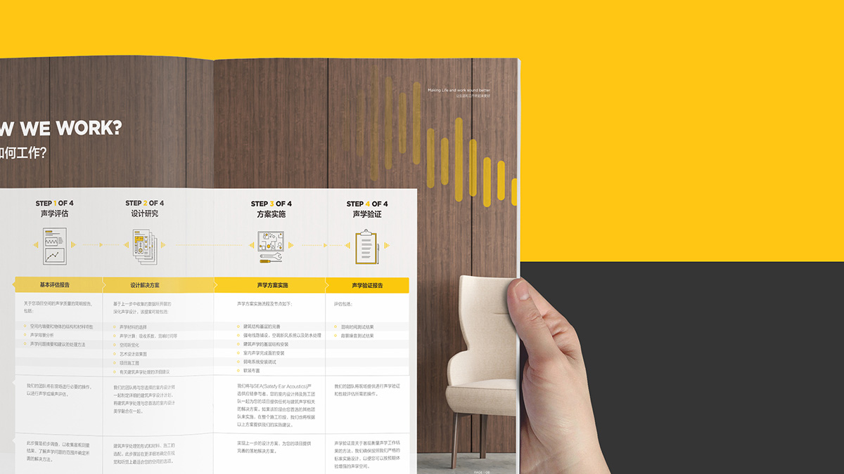 宜耳聲學(xué)畫冊設(shè)計 宜耳聲學(xué)畫冊設(shè)計