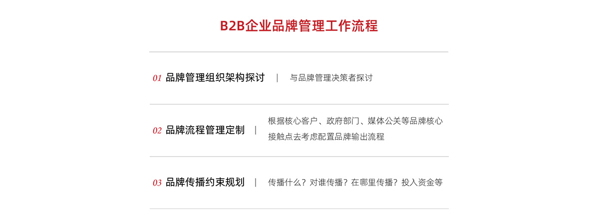 擇道觀行品牌策劃