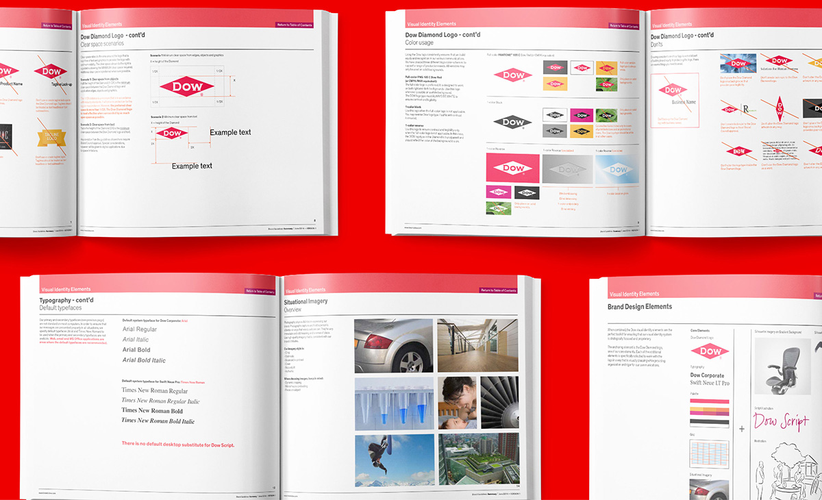 陶氏化學包裝設計 陶氏化學包裝設計