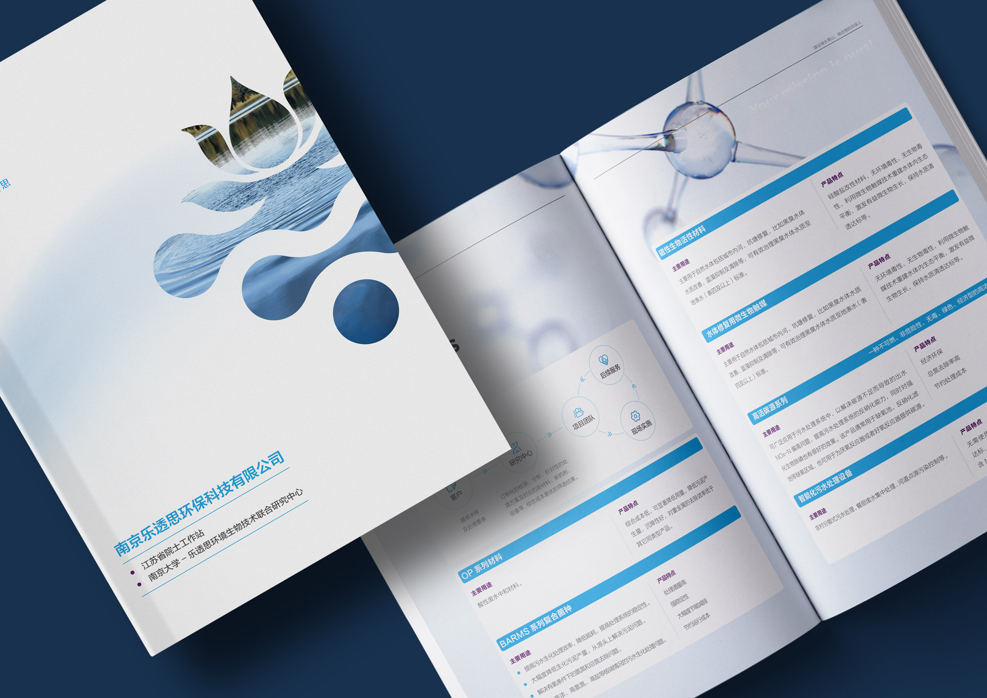 樂透思畫冊設(shè)計 樂透思畫冊設(shè)計